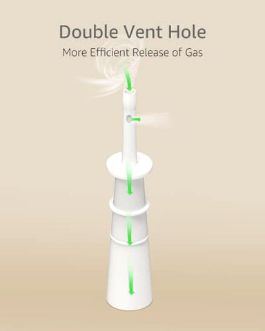 Alívio Natural de Gases e Cólicas para Bebês, 24pcs – Alívio de Gases e Cólicas em Recém-Nascidos, Aliviador de Gases para Bebês - GROWNSY
