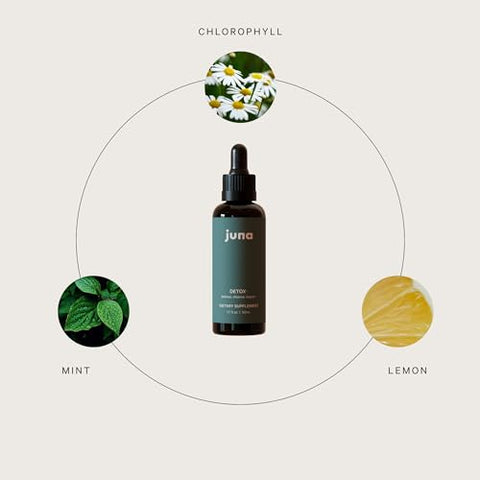 Gotas Líquidas de Clorofila, Concentração 3X Potente – Desintoxicação, Desinchaço, Limpeza, Desodorante Interno, Energia - Juna