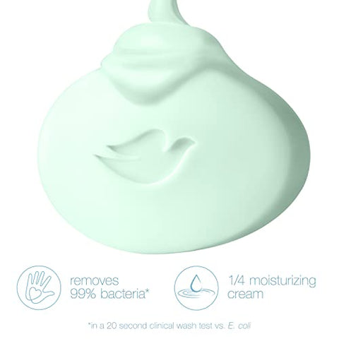 Sabonete Dove Beauty Bar Antibacteriano para Todos os Tipos de Pele Protege contra o Ressecamento 106g 14 Barras