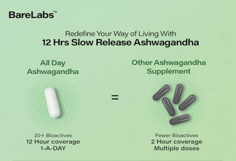 BareLabs - Ashwagandha 300mg com Liberação Prolongada de 12 Horas – Natural | 300mg de Ashwagandha com Efeito Duradouro – Natural