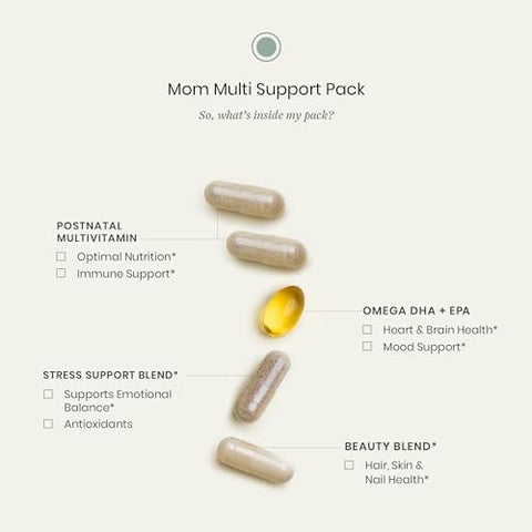 Mom Multi Support Pack – Vitaminas Pós-Parto para Mulheres Apoiarem a Maternidade Inicial e a Amamentação – Sem Glúten, Soja e Laticínios, Não-OGM (30 Pacotes Diários de Comprimidos) - Perelel