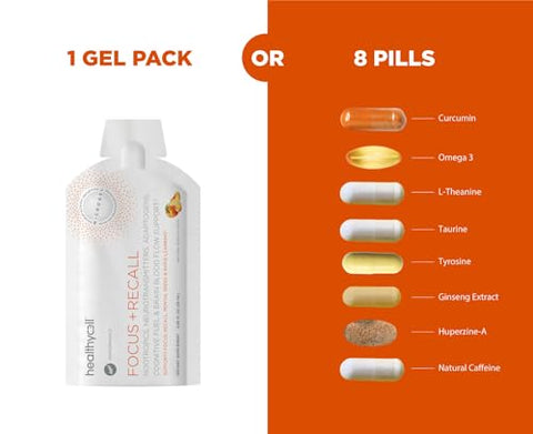 Focus: Suplemento para Foco e Concentração – Marca Líder em Saúde Celular - Healthycell