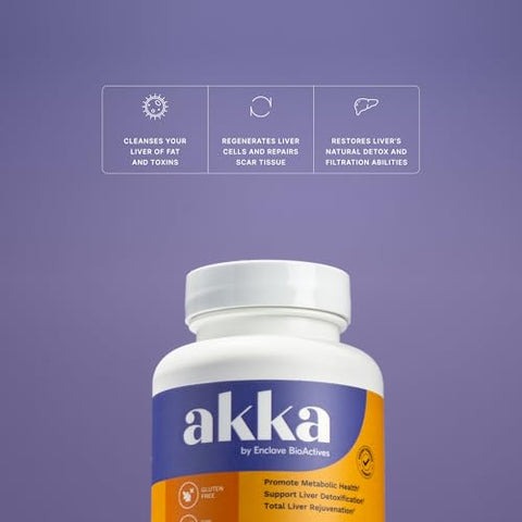 Premium Detox Limpeza do Fígado – Fórmula Avançada para Desintoxicação – 100% Natural – 60 Cápsulas - AKKA