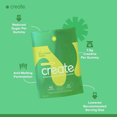 Create - Gummies de Monohidrato de Creatina – Pack com 4 Variedades (3 Unidades) – Aumente o Foco, Força e Resistência, 1,5g de Creatina por Gummy (Laranja, Blue Raspberry, Melancia e Azedo)