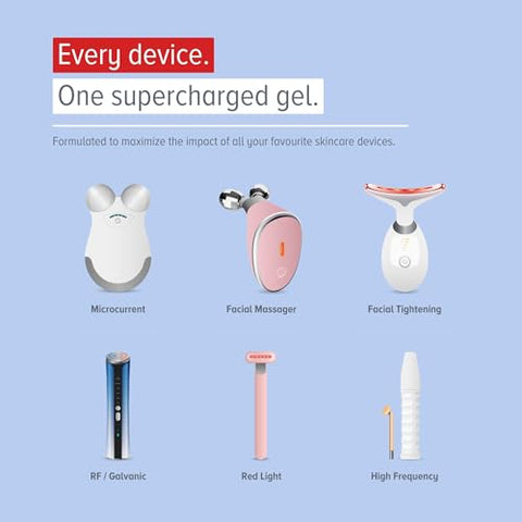 RED Medical Supplies - Gel Condutor de Microcorrente, 250mL – Duradouro, Não Oleoso, Hipoalergênico – Potencialize seu Aparelho Facial – 2 Frascos, 250mL cada