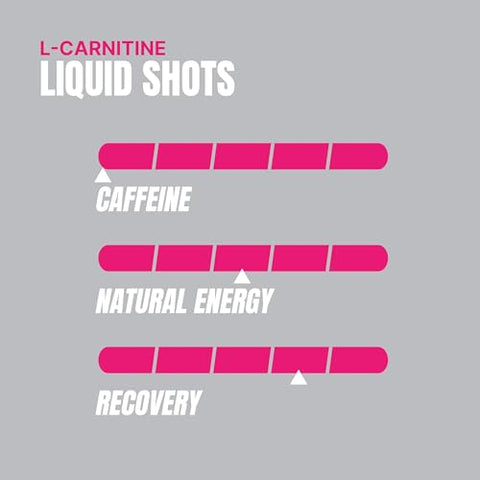 L-Carnitine 3000 – Shots Líquidos Estimulantes Sem Cafeína para Homens e Mulheres – Bebida para Treino, Performance e Recuperação Muscular (31 Porções, Fruta do Dragão) - PROSUPPS