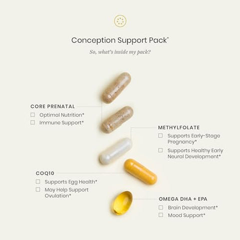 Pack de Suporte à Concepção – Vitaminas Prenatais DHA Omega 3 para Mulheres, Suporte à Fertilidade do Planejamento Familiar* – Sem Glúten, Laticínios e Soja, Não-OGM (30 Pacotes Diários de Comprimidos) - Perelel