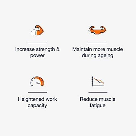 Blonyx - HMB Creatine – 3g Diários para Força e Potência Aumentadas | Marca: HMB
