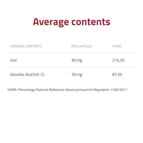 SiderAL® Forte da PHARMANUTRA: Suplemento de Ferro Sucrosomial® – Fórmula Forte em ml/g