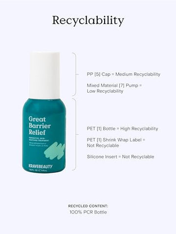 Great Barrier Relief – Soro Reparador Calmante da Barreira Cutânea com Óleo de Tamanu para Aliviar Irritações e Acalmar Vermelhidões em Todos os Tipos de Pele, Vegano e Livre de Crueldade, 45 ml - KraveBeauty