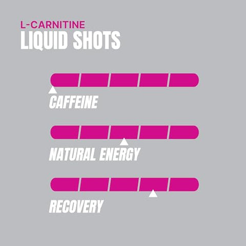 L-Carnitine 3000 Shots Líquidos Estimulantes Sem Cafeína para Homens e Mulheres – Bebida para Treino, Performance e Recuperação Muscular (31 Porções, Sabor de Frutas Vermelhas) - PROSUPPS