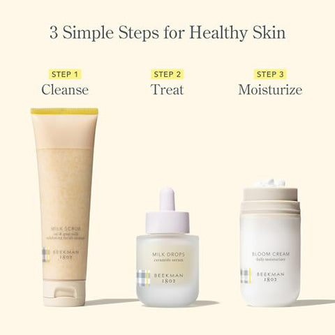 Beekman 1802 Serum Facial de Ceramida Milk Drops – Sem Fragrância – Hidratação Intensa  Beekman 1802