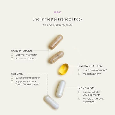 2º Trimestre – Vitaminas Diárias para Gestantes – Ômega DHA, Cálcio e Magnésio para Mulheres – Vitaminas para Mulheres Livres de Soja e Não-OGM (30…) - Perelel