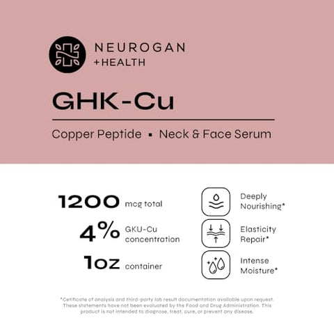 Neurogan - GHK-Cu (Peptídeo de Cobre) 4%% para o Pescoço – Cuidado Avançado da Pele | 30ml