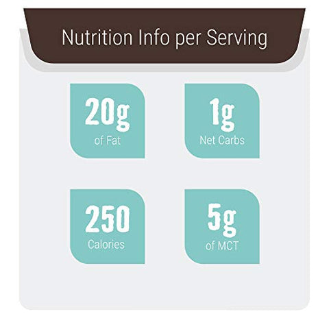 Left Coast Performance - Keto Meal Replacement Shakes Chocolate 2lbs – Shake Low Carb Proteico Keto, Pó de MCT, Colágeno Hidrolisado de Pasto, Shake Café da Manhã Keto, 20g Gordura, 14g Proteína, 1