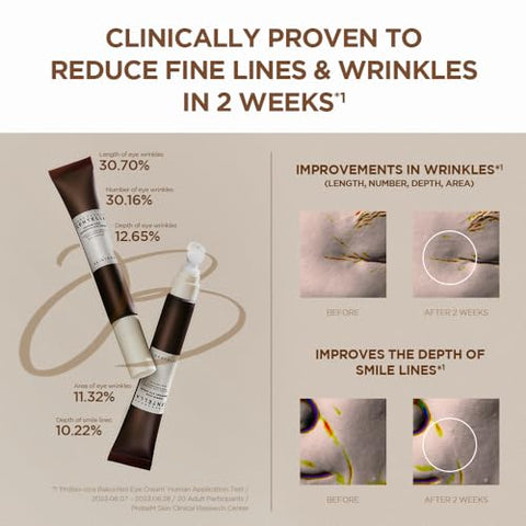 Madagascar Centella Probio-Cica Bakuchiol Creme para os Olhos Twin Pack – 30g - SKIN1004