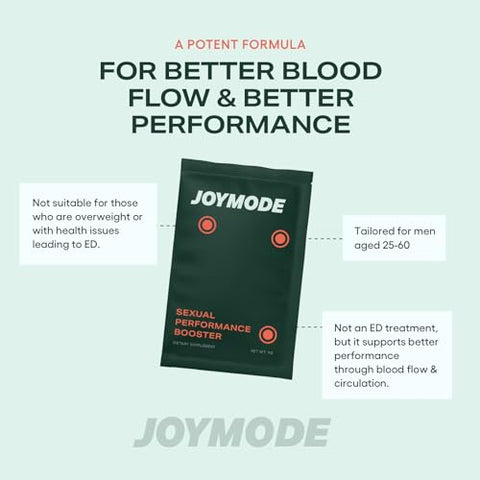 JOYMODE - Performance Booster: Arginine Nitrate, L-Citrulline e Ginseng para Saúde Cardiovascular, Fluxo Sanguíneo, Óxido Nítrico, Qualidade e Firmeza da Ereção