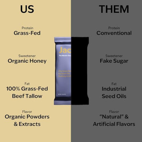 Bar, Barras de Proteína, Frutas Vermelhas (9 Barras no Total) – 20g de Proteína de Pasto, Sem Óleos de Sementes, Sem Ingredientes Artificiais - Jacob