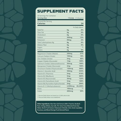 Optimize Minerals - Fórmula Multimineral Completa | Nutrição Total | Pó Suplementar para Homens e Mulheres | Minerais Traços | Multivitaminas | Micronutrientes | Solúvel em Água | 30 Porções