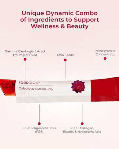 Coleology Gelatina Redutora (10 Dias) – Garcinia Cambogia (HCA) Sticks de Gelatina. Sabor Romã. Sementes de Chia, Colágeno - FOODOLOGY