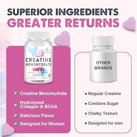Sihat Sejahtera - 3000 MG Creatina Monohidratada para Mulheres – Potencialize seus resultados!