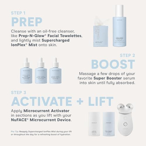 Gel Ativador Aqua – Gel Condutor de Microcorrente | 50g - NuFACE