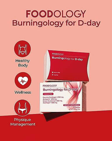 D-Day Queimação (Pacote de 1, 10 Dias) – Jiaogulan, Complexo de Wakame, Extrato de Chá Verde, Garcinia Cambogia – 100% Natural e Eficaz - FOODOLOGY