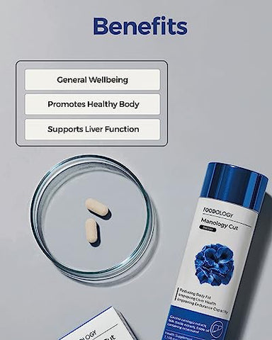 Manology Cut – 120 Tablets, 60 Porções para 20 Dias – Equilíbrio Corporal, Resistência Melhorada - FOODOLOGY