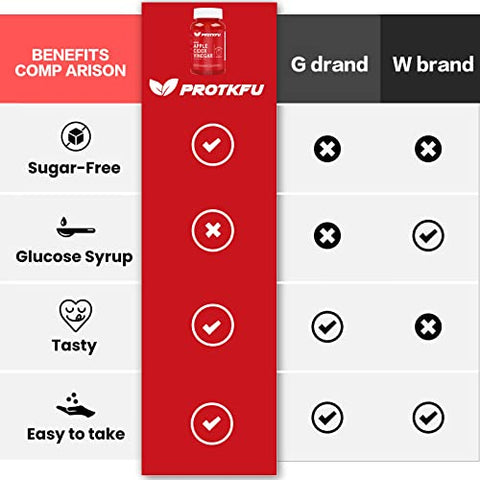 ProTKFU - Gummies de Vinagre de Maçã, 120 Unidades – Keto Acv Gummies com A Mãe, Vegano, Sem Glúten, Vitaminas B12 e B9 – Melhor Suplemento para a Saúde Intestinal