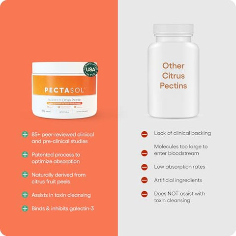 EcoNugenics - PectaSol Modified Citrus Pectin – 150g em Pó – Saúde Total do Corpo para Apoiar o Coração, Sistema Imunológico e Resposta Inflamatória