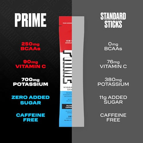 Sticks ICE POP | Pó Hidratante em Sachês Individuais | Pó de Eletrólitos para Levar | Baixo teor de açúcar | Sem cafeína | Vegano | 16 Sachês - PRIME HYDRATION