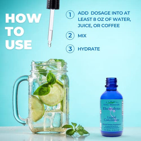 Eidon Ionic Minerals - Eidon Electrolytes – Gotas de Eletrólitos Líquidos, Suplemento Mineral Iônico para Adicionar à Água, Reposição