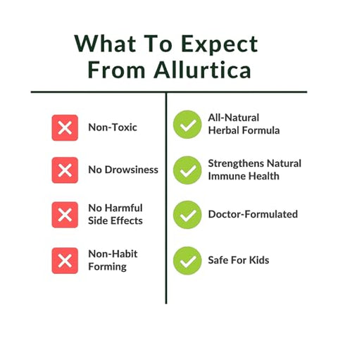 Utzy Naturals - Allurtica | Suplemento Herbal com Quercetina e Urtiga | Suporte sazonal para adultos | Marca Allurtica