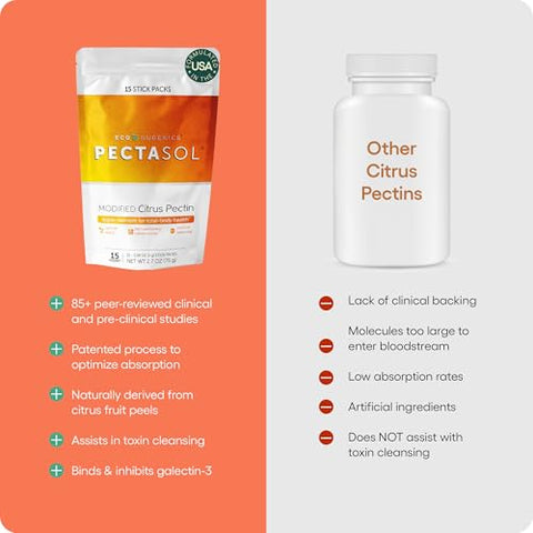 EcoNugenics - PectaSol Modified Citrus Pectin – 15 Sachês de 5g – Suplemento para Saúde Total do Corpo, Apoio ao Coração, Sistema Imunológico e Resposta Inflamatória