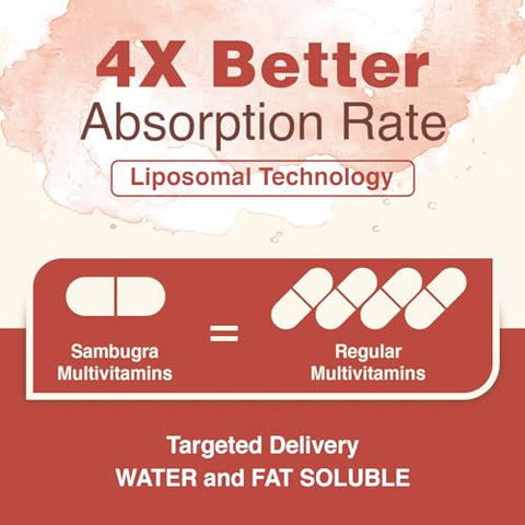 Sambugra - Liposomal Multivitamínico para Mulheres 50 – Multivitamínico Diário para Mulheres com 32 Ingredientes, CoQ10, Vitaminas C, B, D, E para Saúde Cardiovascular