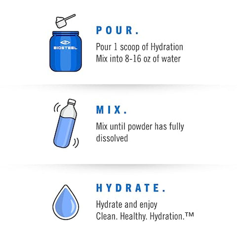 BIOSTEEL - BioSteel Zero Sugar Hydration Mix: Hidratação saborosa com 5 eletrólitos essenciais, sabor Blue Raspberry, 45 porções por pote