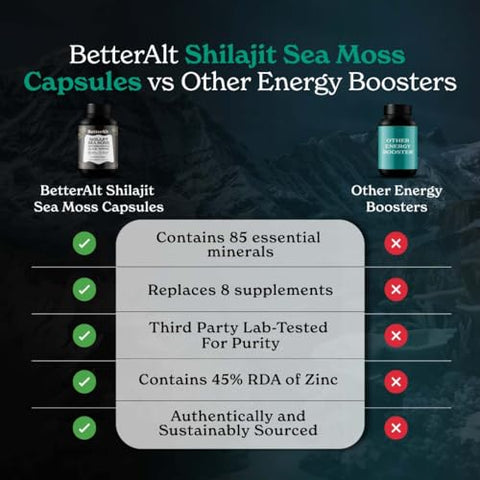 Better Alt - Cápsulas de Shilajit Gold com Sea Moss, Ashwagandha e Extrato de Pimenta Preta – Potencialize sua saúde com ingredientes naturais!