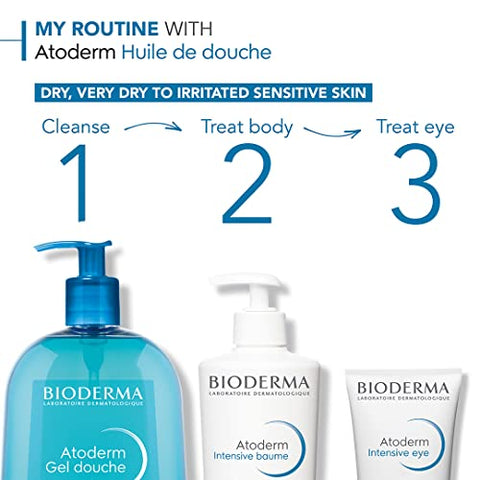 Bioderma Atoderm – Gel de Banho Hidratante – Limpeza Hidratante para Rosto e Corpo – Sabonete Líquido para Pele Normal a Seca Sensível