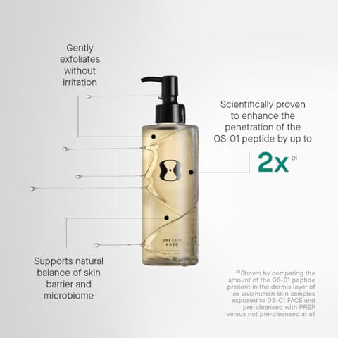 OneSkin - PREP OS-01 Peptídeo Tópico – Suplemento para Pele – 30g