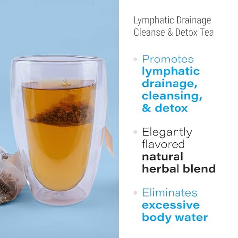 Chá Verde Bruizex para Drenagem Linfática, Limpeza do Sistema Linfático – 500ml