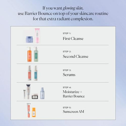 Serum Barrier Bounce, Preenche e Hidrata a Pele – 30ml - Naturium