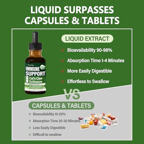 Eubrition - Gotas líquidas de suporte imunológico de unha de gato com mistura de equinácea, cogumelo do leão e reishi – 100ml