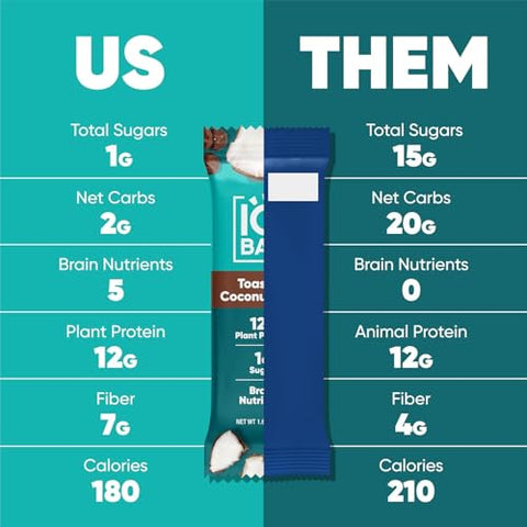 Generic - IQ BAR – Barra de Proteína Vegetal para o Cérebro e o Corpo – Coco Torrado – 12 Unidades, Baixo Carboidrato, Alta Fibra, Sem Glúten, Snacks Veganos – Barras Energéticas com Baixo Teor de Açúcar Keto