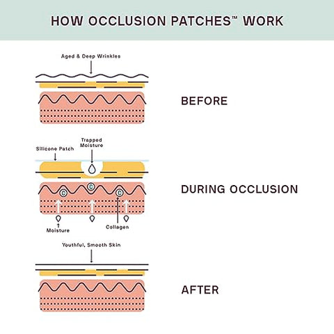 Siliconefusion – Patches de Silicone Reutilizáveis para Olhos e Boca – Hipoalergênicos, Testados por Dermatologistas – Patches de Silicone de Grau Médico para Linhas Finas, Rugas e Cicatrizes – Natural - Dermaclara
