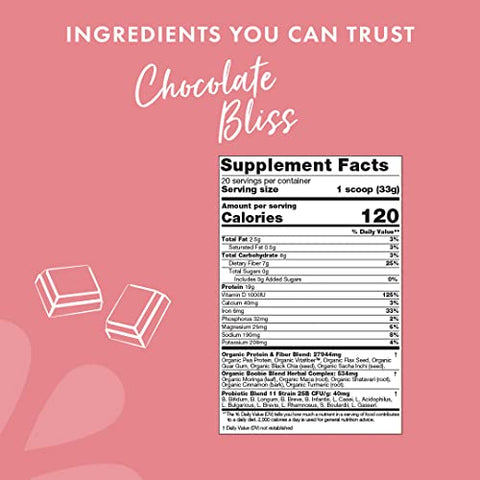 Boobie Brands - Boobie Body Shake Substituto de Refeição Superfood, Sabor Chocolate Bliss | 19g Proteína | Seguro para Gravidez e Lactação