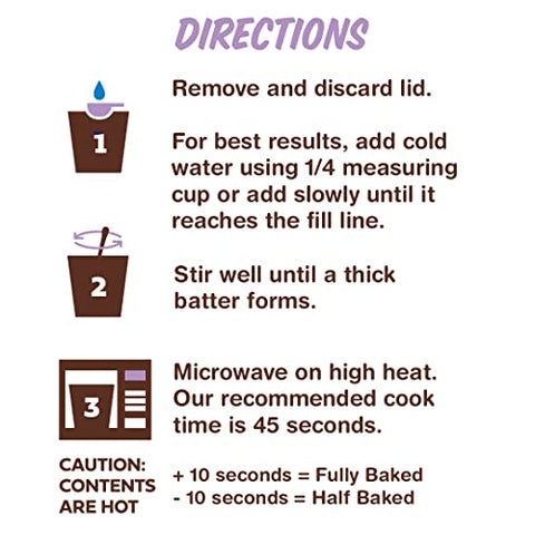 Muffin de Alta Proteína | 25g Proteína, 7g Carboidratos Líquidos, 65-81g Copo, 12-Pack (Chocolate Duplo) - Bootylicious