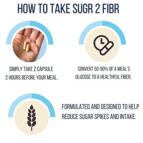 Açúcar para Fibra 24 Horas de Suporte Eliminação de Açúcar para Fibra para uma Vida Saudável | Suplemento Diário 100% Natural (60 Unidades) (1 Pacote) - OPTIVIDA