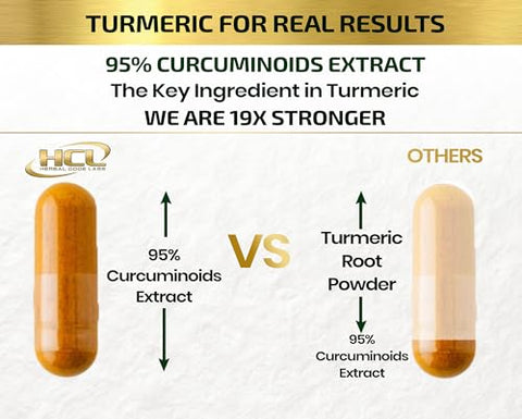 HCL HERBAL CODE LABS - Suplemento de Curcumina de Cúrcuma 19X Mais Forte – 1500 mg de Extrato de Curcuminoides 95%% em Cápsulas – Forma Mais Ativa de Curcumina com BioPerine Gengibre Canela – Melhor Suporte Natural para as Articulações