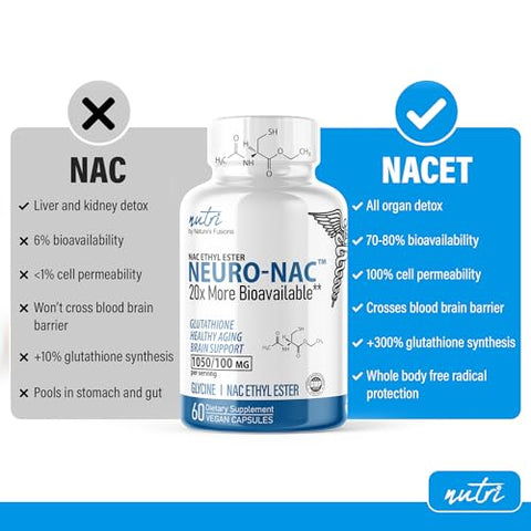 Nature's Fusions - Neuro NAC – Suplemento N-Acetil Cisteína Etil Éster (2 Pacotes) – 20x Mais BioDisponível Que NAC 600 mg – Aumenta Glutationa 10x Mais Que Glutationa Lipossomal – N Acetil Cisteína
