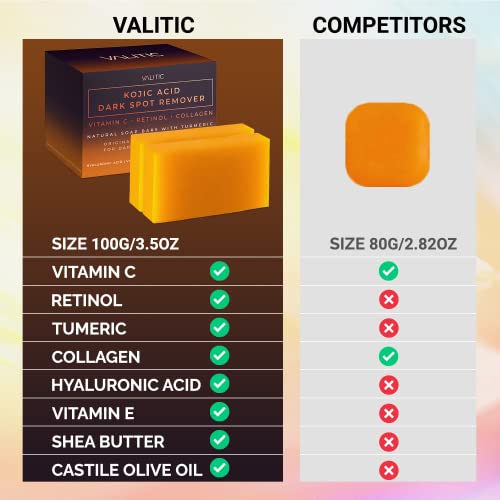 Sabonete Clareador de Manchas Escuras com Ácido Kójico, Vitamina C, Retinol, Colágeno, Cúrcuma – Complexo Japonês Original Infundido com Ácido Hialurônico, Vitamina E, Manteiga de Karité – 100g - VALITIC